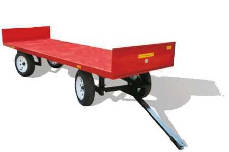 Twin turn Table